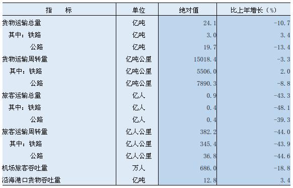 截图_选择区域_20230228085254.jpg